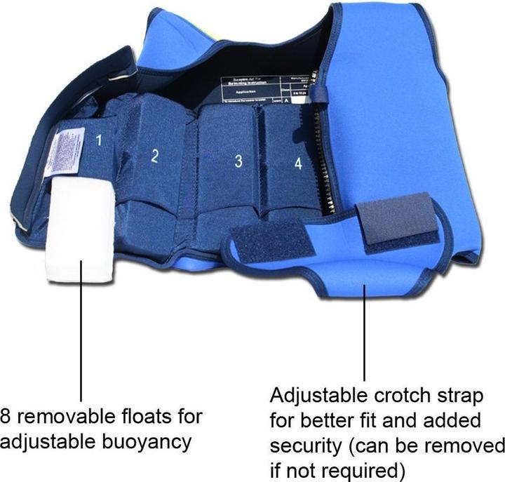 Immagine prodotto Konfidence Giovani (Taglia unica, 40-50 kg)