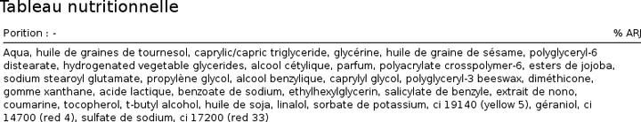 Immagine prodotto Villa Botania Crema corpo Kanikani (Crema corpo, 75 ml)