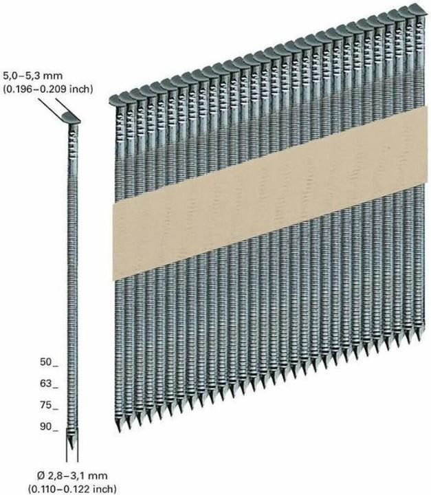 Actual product image Metabo Stripe nails, paper bound