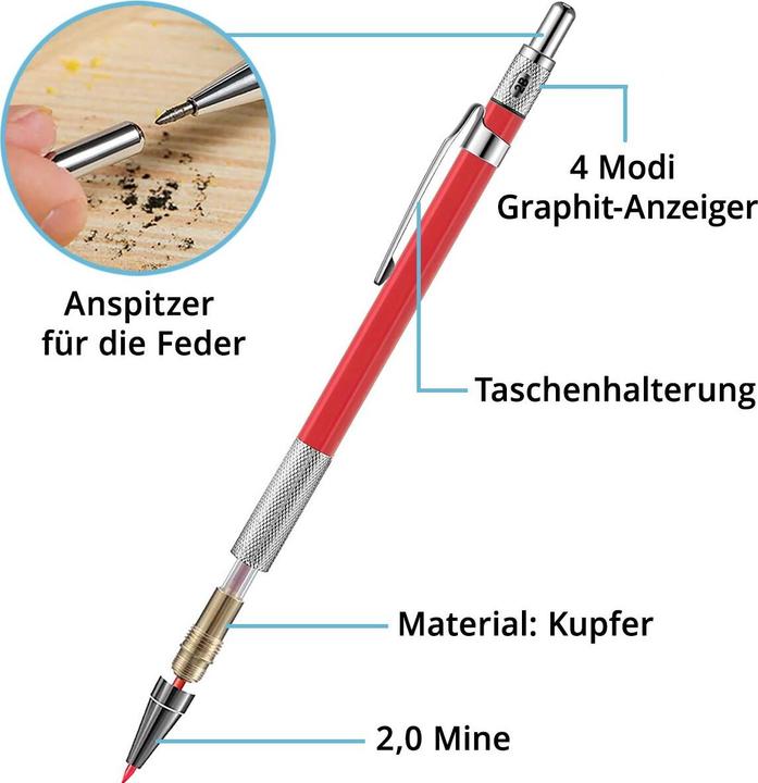 Actual product image Stahlwerk Deep hole marker pencil (1 x)