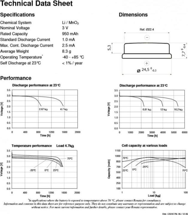 Actual product image Renata RECR2477N (1 pcs., CR2477, 950 mAh)