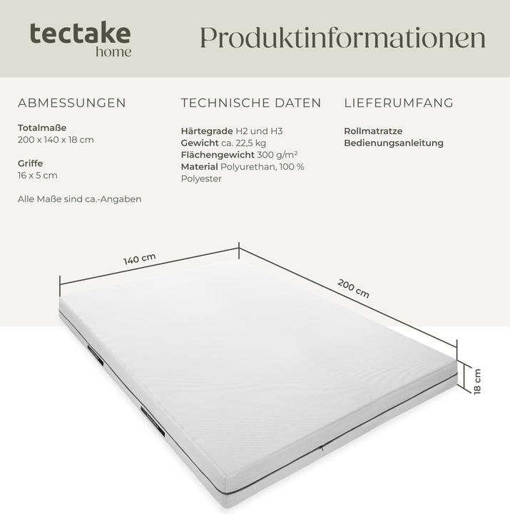 Actual product image tectake Sky (140 x 200)