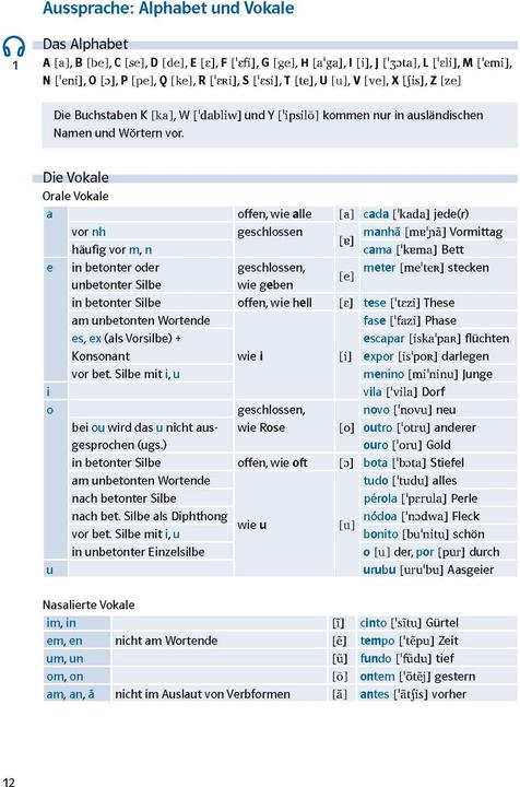 Actual product image Power-Sprachtraining Brasilianisches Portugiesisch (Portuguese, Jo'o Carlos Caetano de Andrade, Marisa Barreto from Berg, 2025)