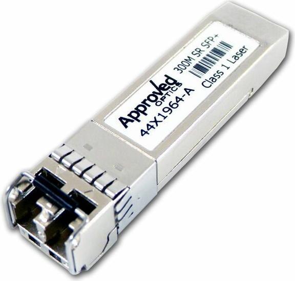 Actual product image Lenovo DCG 8 Gb SFP+ SW Optic Transceiver