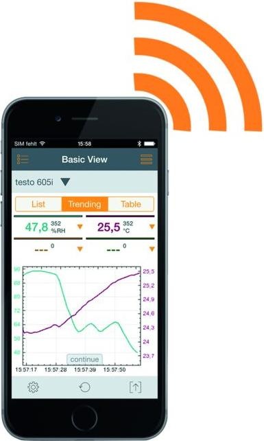 Image du produit Testo 405 i - Thermo-anémomètre avec contrôle par smartphone