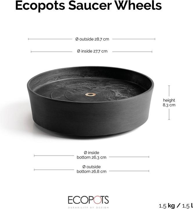 Actual product image Ecopots Untersetzer rund Rollen