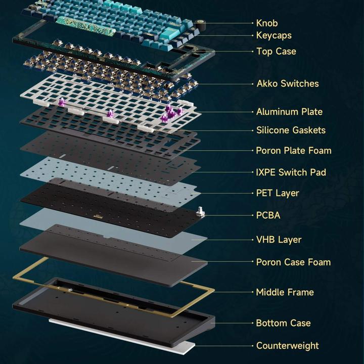 Produktbild Akko MOD 007B V3 HE (CH, Kabelgebunden)