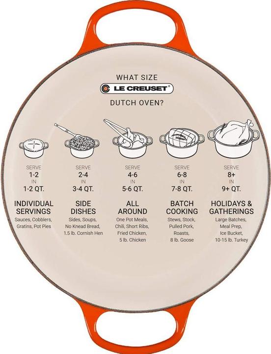 Immagine prodotto Le Creuset firma (Pirofila + casseruola, Ghisa, 26 x 17.20 cm)
