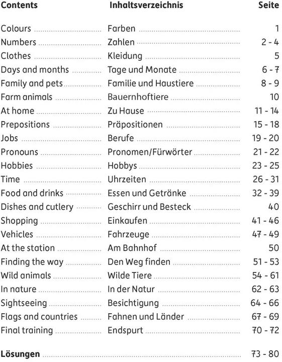 Produktbild Quer durch die 4. Klasse, Englisch - Übungsblock (Deutsch, Englisch, Helena Heiss, Mascha Greune, 2020)