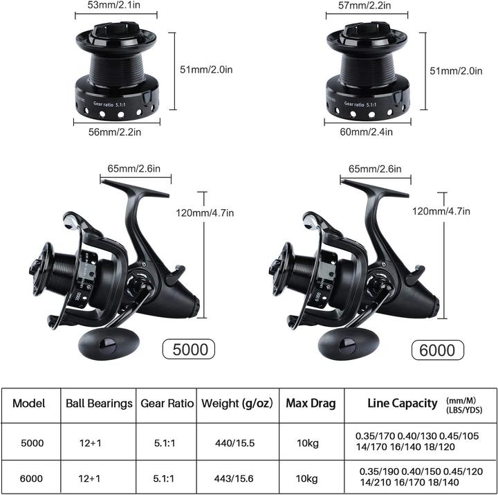 Image du produit Sougayilang Moulinet à carpe 5000 (5000)