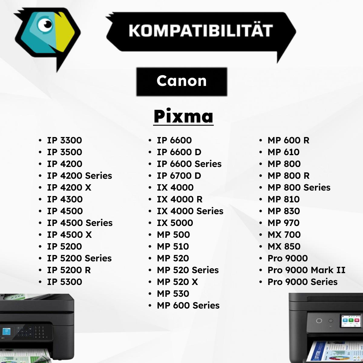 Thumbnail - Inkadoo, Druckerpatrone, Druckerpatronen kompatibel zu Canon 0621B001 / CLI-8C Tintenpatrone, cyan Cyan (C)