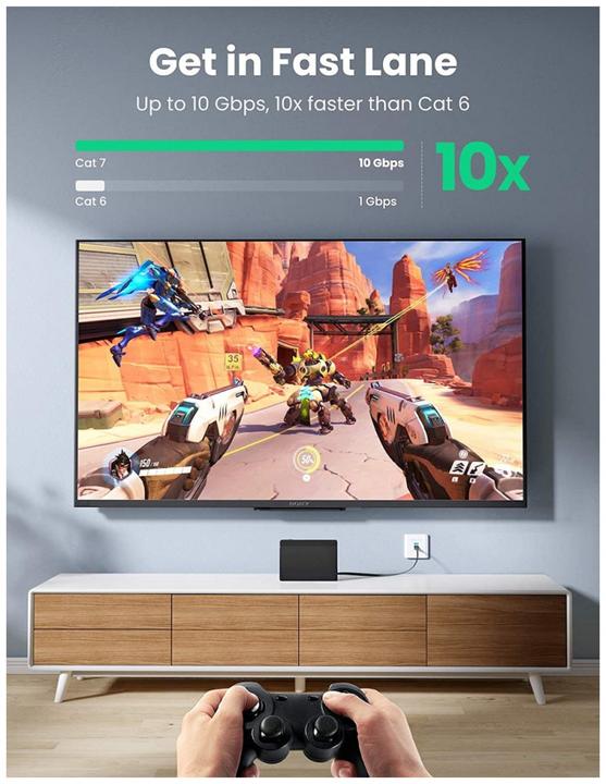 Image du produit Ugreen Câble réseau (STP, CAT7, 5 m)