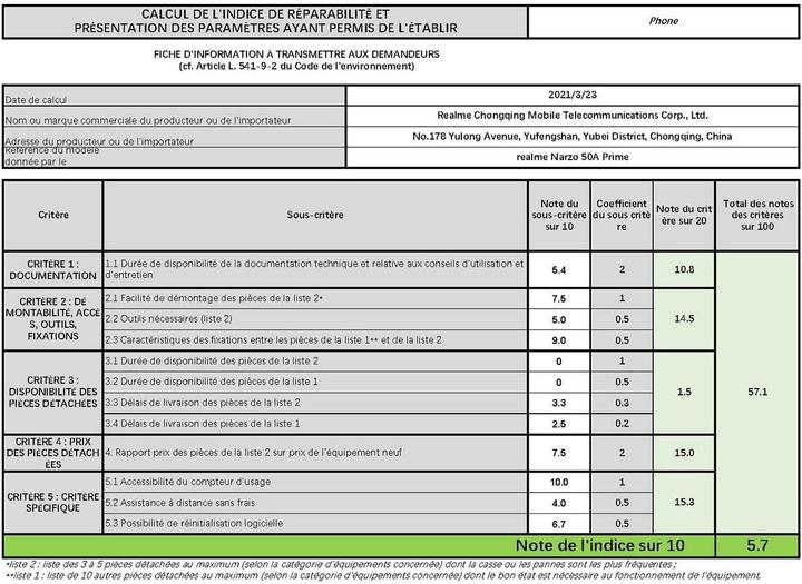 Actual product image realme Narzo 50A Prime (64 GB, Flash Blue, 6.60", Hybrid Dual SIM, 4G)