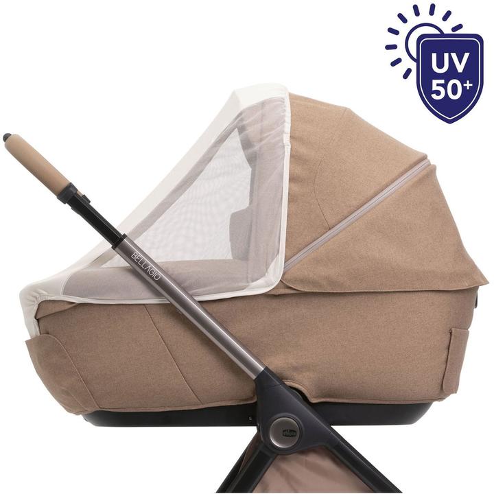 Actual product image Chicco Babywanne Gran Comfort