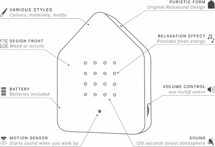 Image du produit Relaxound Zwitscherbox (11 x 14.5 x 11 cm)