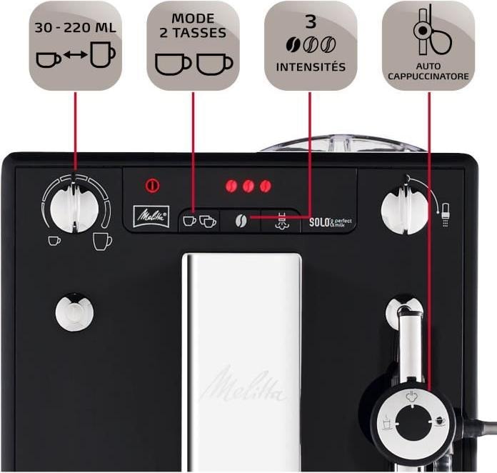 Produktbild Melitta Caffeo Solo Perfect Milk (EU-Stecker)