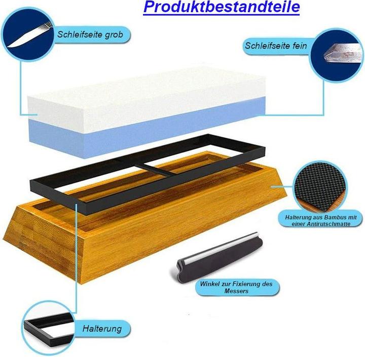Produktbild Hermex Messerschärferset