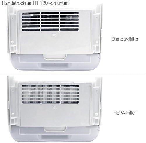 Produktbild Allpax Citojet HT 120