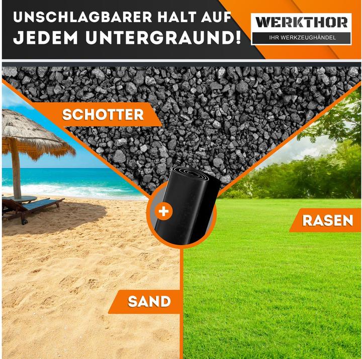 Immagine prodotto Werkthor Innovative Auffahrkeile mit Unterlegmatte