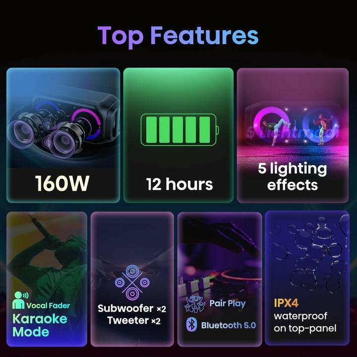 Actual product image Hisense Party Rocket 160 (12 h)