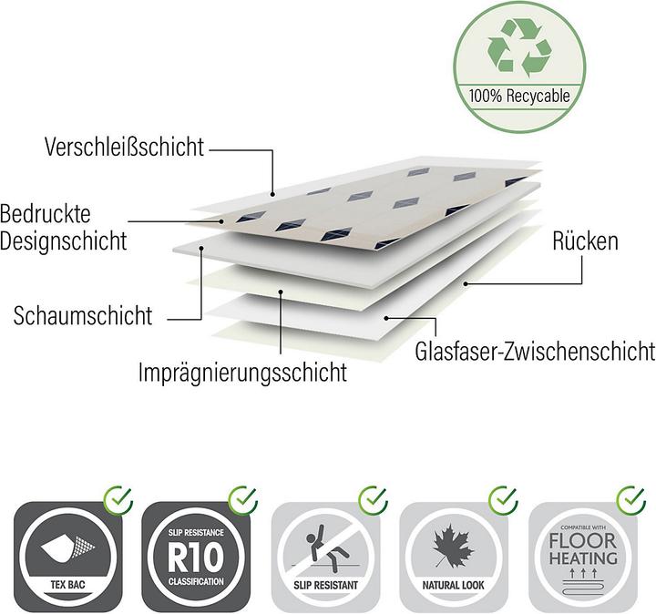 Produktbild Certeo PVC-Boden Retrotex Avondale 172l | Polyvinylchlorid | BxL 200 x 300 cm | Weiss |