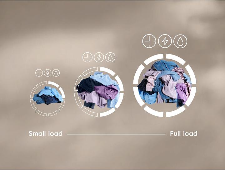 Image du produit Electrolux EWI7216O2B