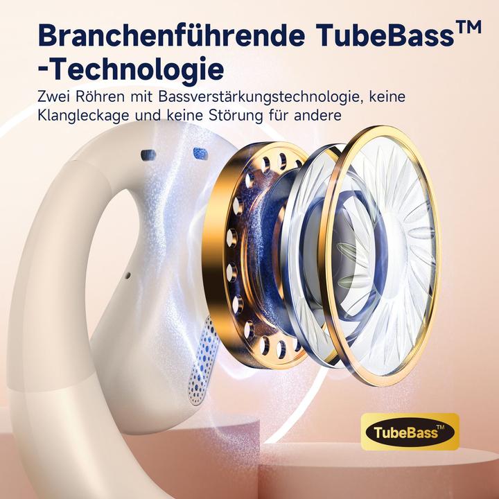 Produktbild OneOdio OpenRock Pro Beige T1 Beige (Keine Geräuschunterdrückung, 19 h, Kabellos)