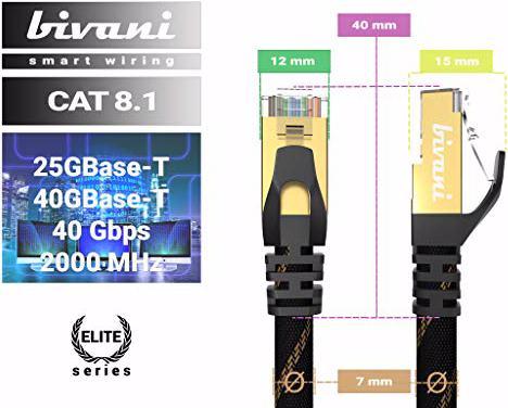 Image du produit Bivani Câble Ethernet