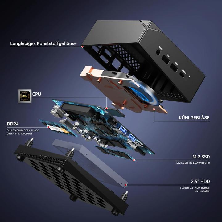 Immagine prodotto AceMagic AM06 Pro Mini PC mit Ryzen 7 und 4K Unterstützung (1000 GB, 32 GB, AMD Ryzen 7 5700U)