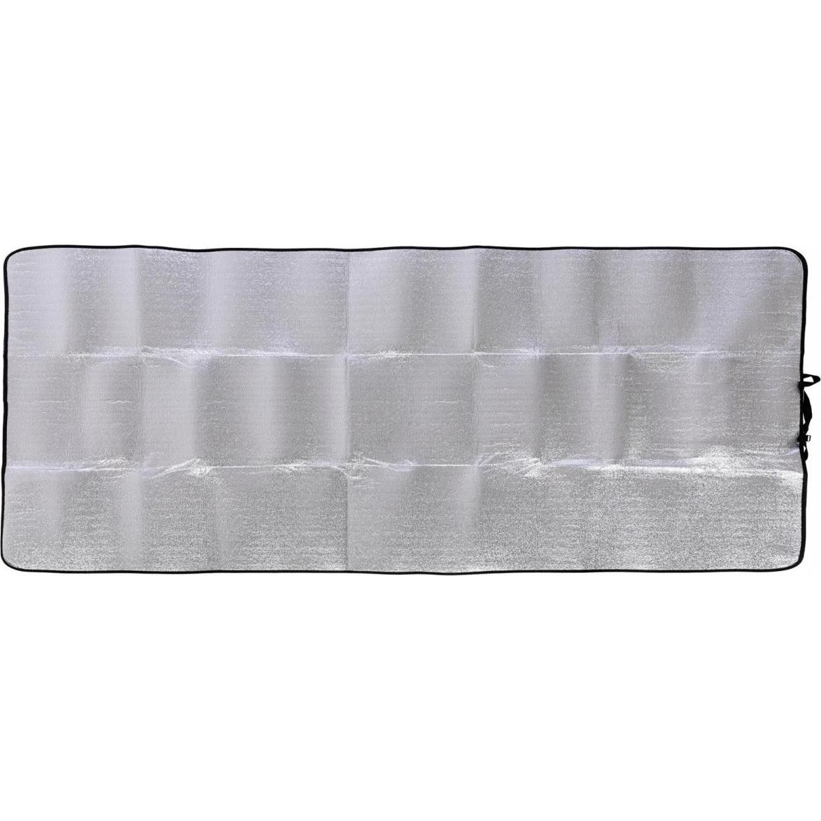 High Peak, Materassino isolante