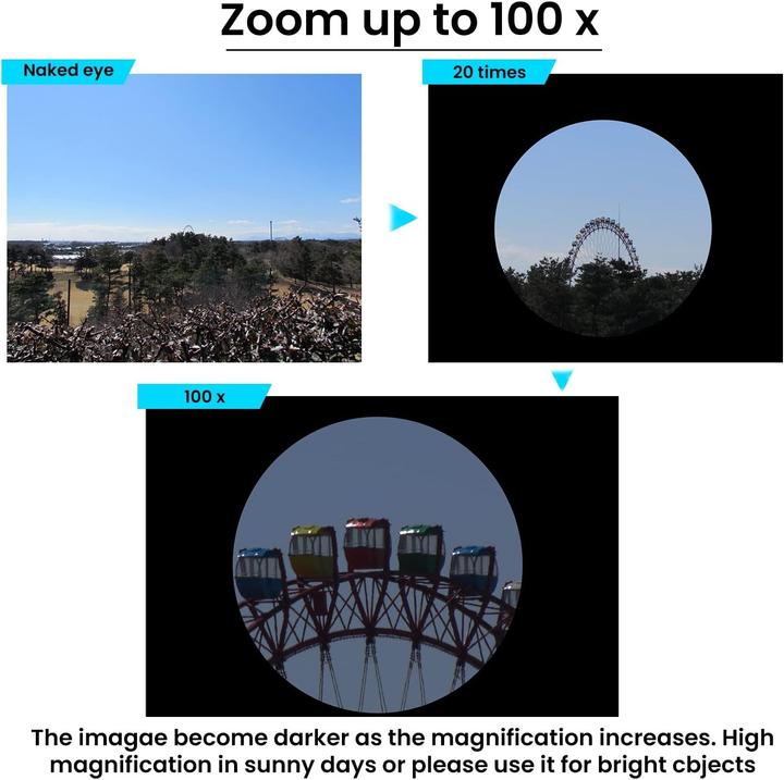 Actual product image Kenko Slim Smart Phone Holder Set with High Power Zoom Magnification 20X to 100X Full Multi-Coating (30 mm)