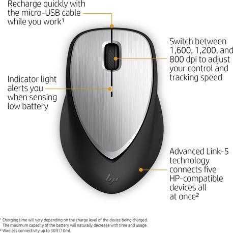 Actual product image HP Envy 500 (Wireless)