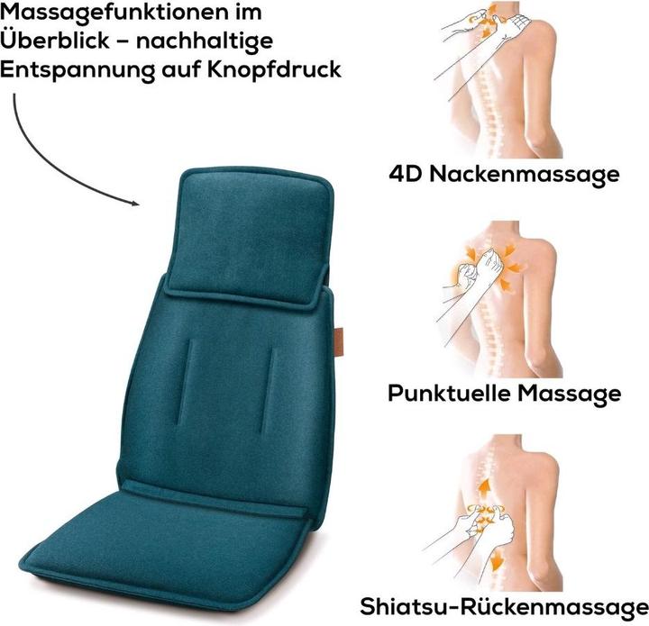 Actual product image Beurer MG 330