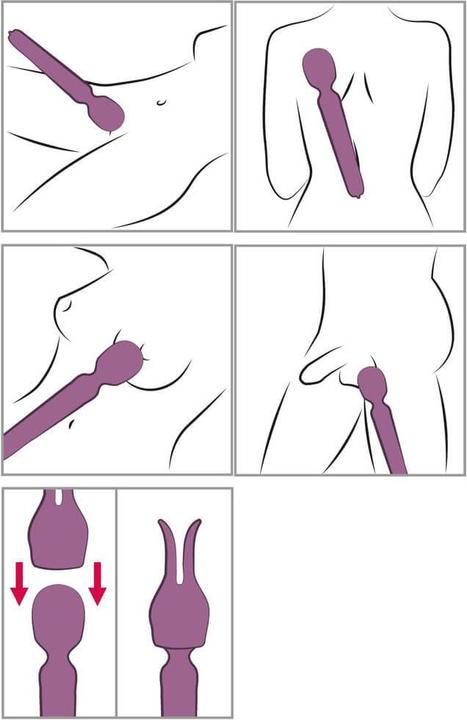 Produktbild Svakom Emma Neo 2