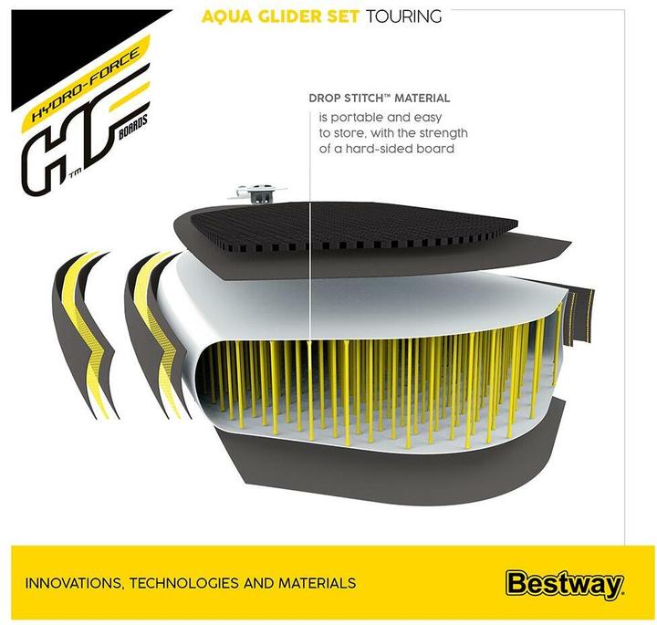 Actual product image Bestway Aqua Glider