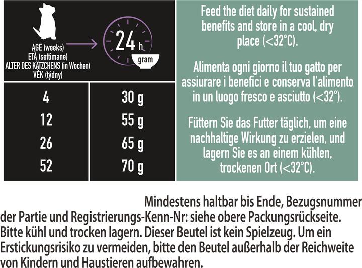 Nährwerte und Zutaten Purina ONE PP LIVECLEAR Kttn Truthahn 1,4 kg (Junior, 1 Stk., 1400 g)