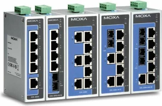 Productafbeelding Moxa Industriële Onbeheerde Ethernetten (RJ45 (5x))