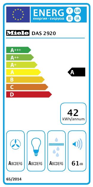 Energy Label Miele DAS2920 Ed flat screen bonnet A 90cm 3speeds+intensive 555m³/h LED (Flat-screen hood)