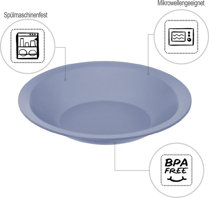 Actual product image Rotho Plate deep 'Caruba