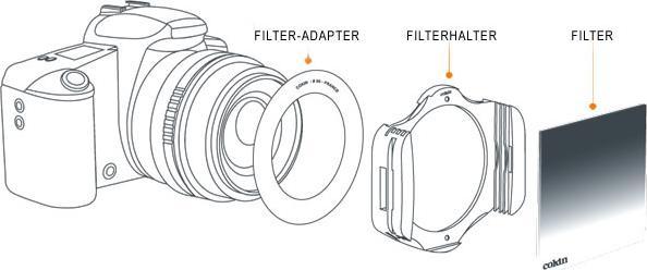 Productafbeelding Cokin Z452 (Filteradapter, 100 mm)