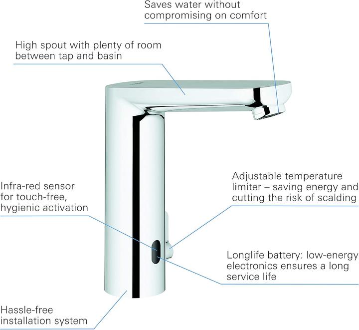 Image du produit Grohe Eurosmart CE Mitigeur de lavabo à infrarouge avec régulation de température