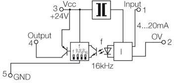 Produktbild Weidmüller MCZ CFC 4-20MA