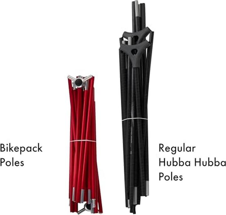 Produktbild Msr Hubba Hubba Bikepack 1 (Kuppelzelt, 0.93 kg, 1 Person)