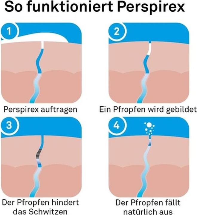 Produktbild Perspirex Comfort Roll-on 20 ml (Roll-on, 20 ml)