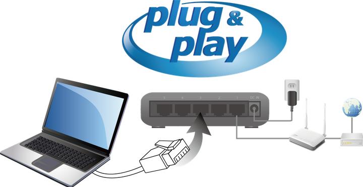 Image du produit edimax ES-5500G V3 : commutateur à 5 ports, 1Gbps (5 Ports)