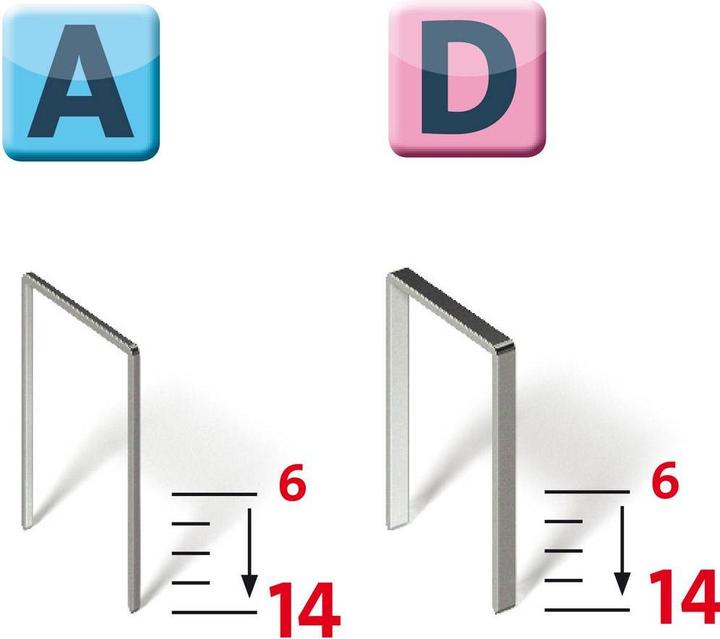 Produktbild Novus Handtacker J-17