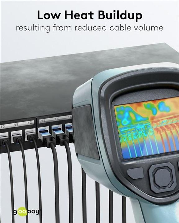 Actual product image Goobay Ultra-flexible CAT 6A patch cable, slim, U/FTP, black (U/FTP, CAT6a, 1 m)