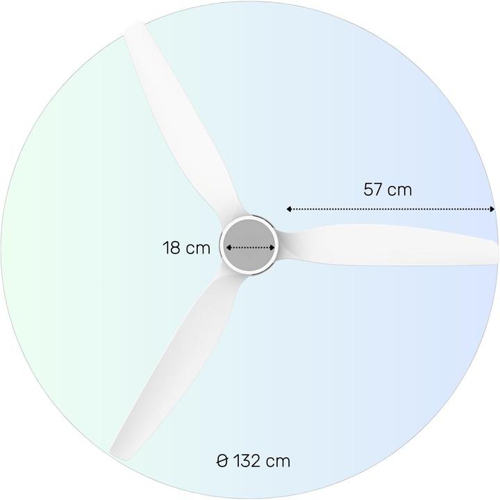Actual product image Taurus Fresko 3B Pure Ultra Silence (75 dB)