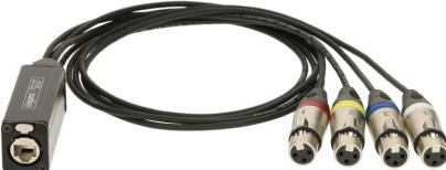 Klotz CLAES-MINI40 (0.80 m, Multicore cable)