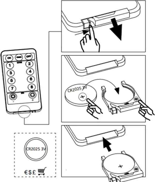 Image du produit vidaXL Louella (2 m)